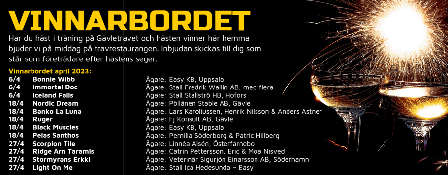 Vinnarbordet april 2023.jpg