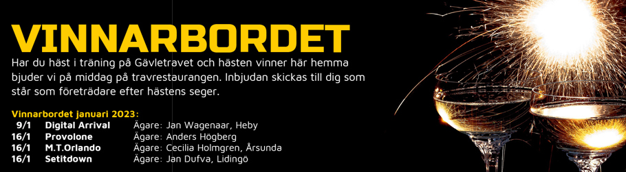Vinnarbordet januari 2023.jpg