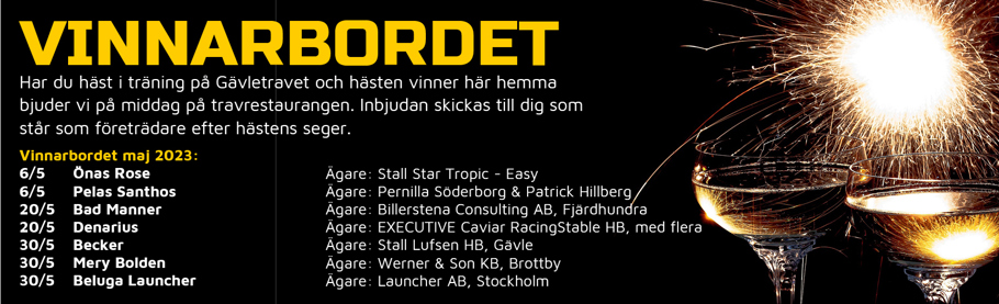 Vinnarbordet maj 2023.jpg