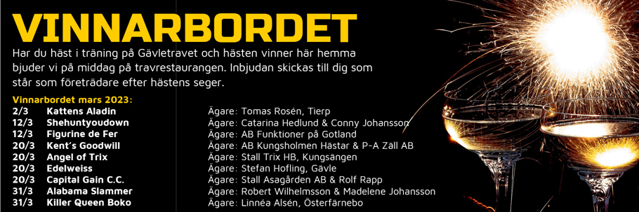 Vinnarbordet mars 2023.jpg